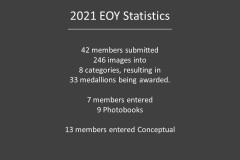 131.EoY21.Awards.Slide131